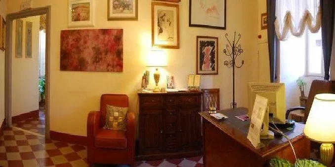 Residenza D'epoca Palazzo Fani Mignanelli